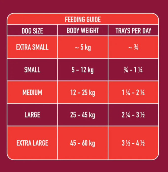 Nutriment Gently Steamed Dog Food - Beef 395g