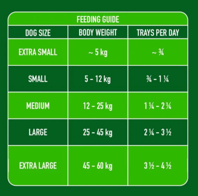 Nutriment Gently Steamed Dog Food - Lamb 395g