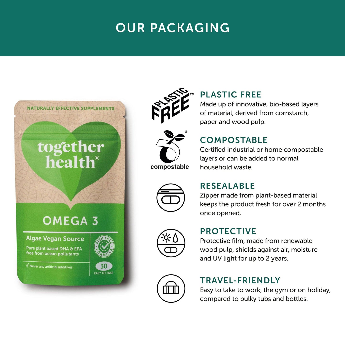 Together Health Vegan Omega 3 – 30 Softgels