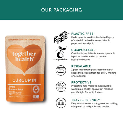 Together Health Curcumin - 30 Capsules