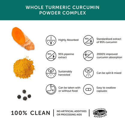 Together Health Curcumin - 30 Capsules