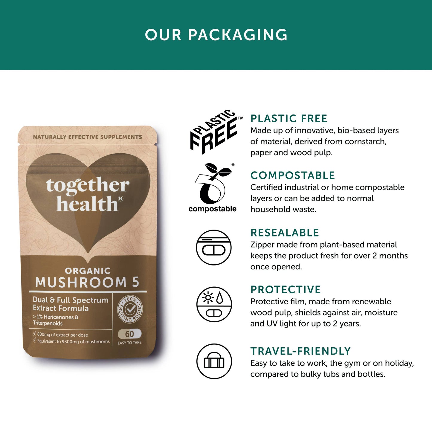 Together Health Organic Mushroom 5 Blend – 60 Capsules